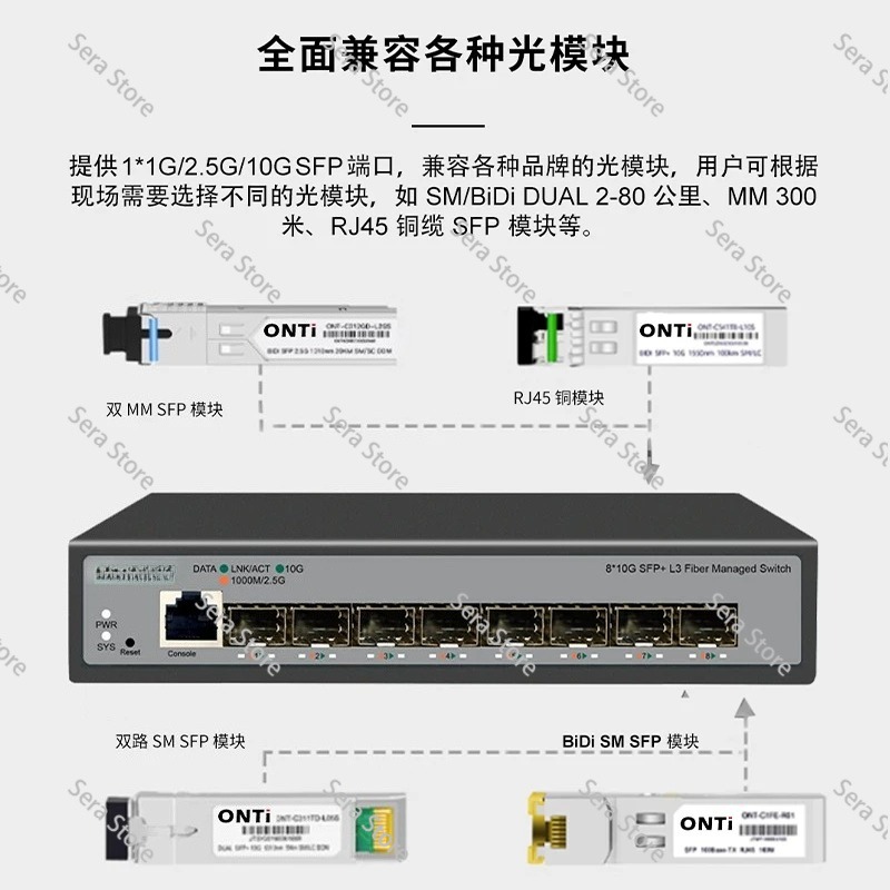 8 Ports Full 10 Gigabit Ethern - đánh giá và giá Sfp+ 10G Managed Switch 8 Port