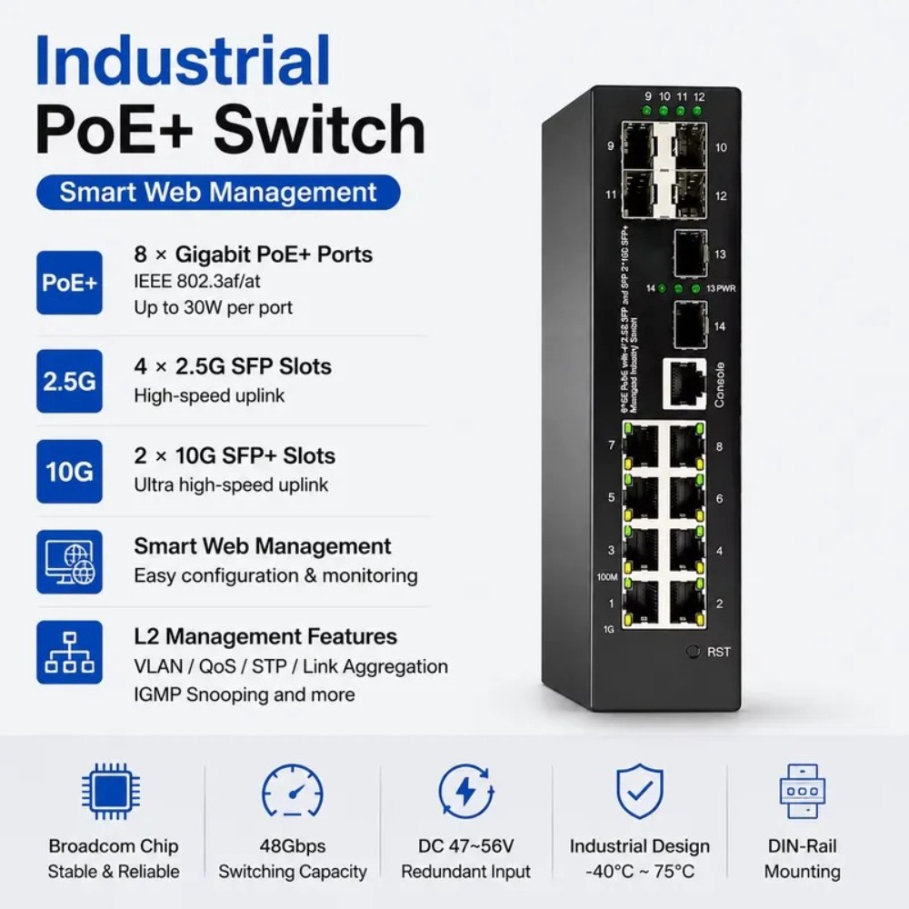 Industrial-grade 10G managed P - đánh giá và giá Sfp+ 10G Managed Switch 8 Port